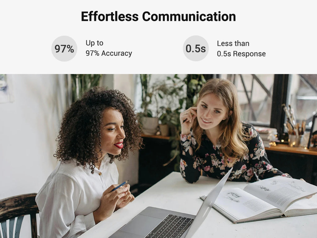 Wooask [M3] Translator Earbuds, Two-Way Offline Language Translator Device, 98% Accuracy ,NO WiFi Need,for Travel Business