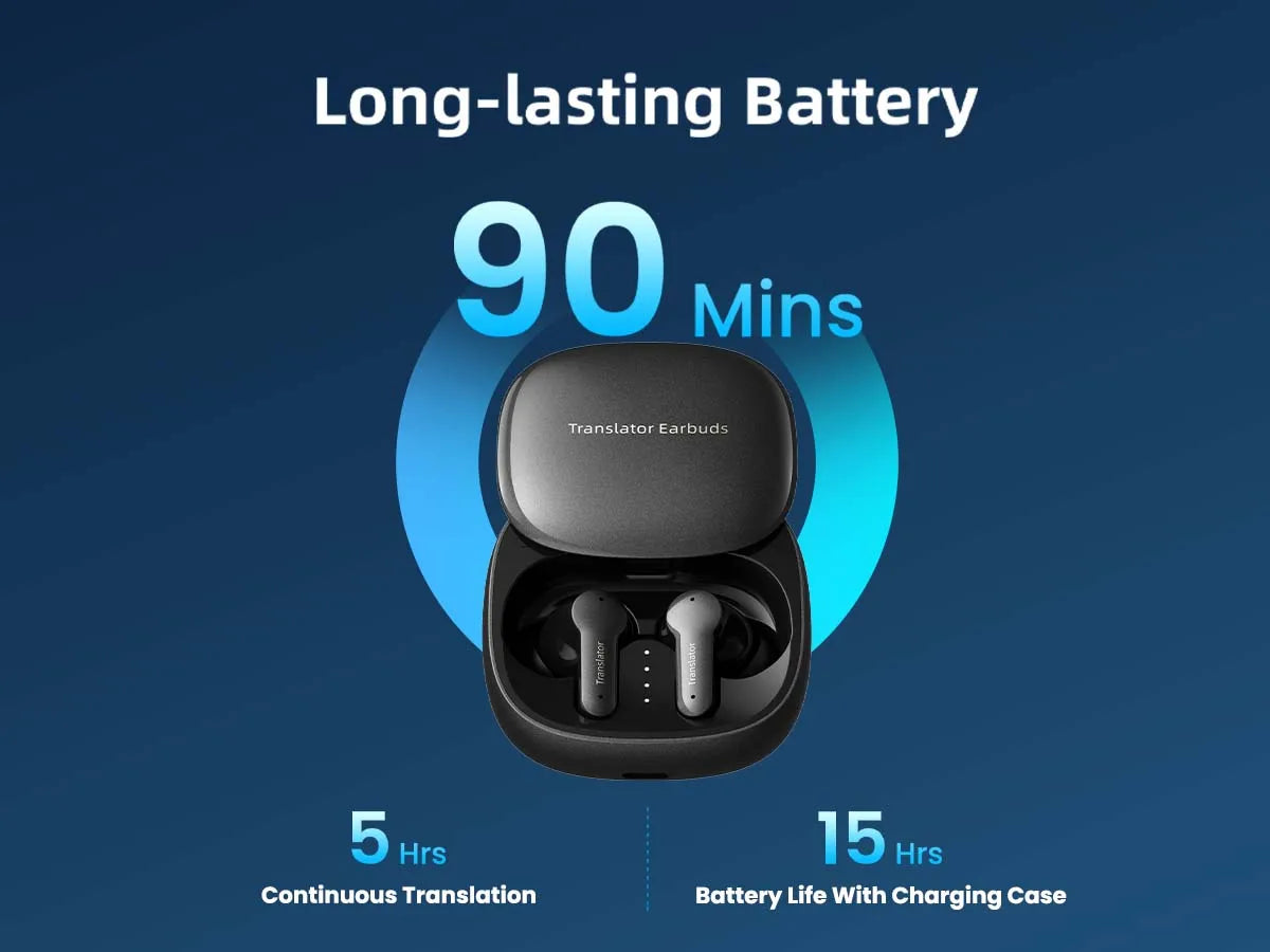 Wooask [M3] Translator Earbuds, Two-Way Offline Language Translator Device, 98% Accuracy ,NO WiFi Need,for Travel Business