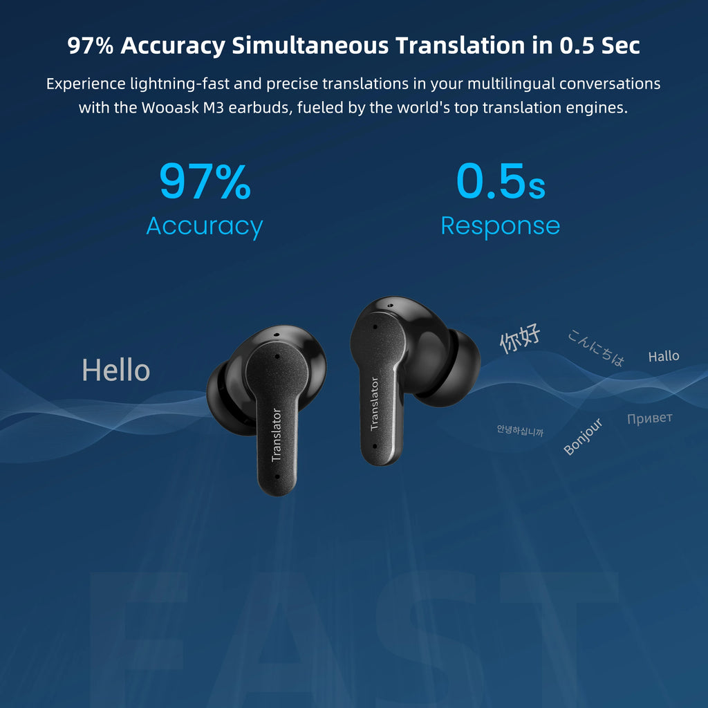 Wooask [M3] Translator Earbuds, Two-Way Offline Language Translator Device, 98% Accuracy ,NO WiFi Need,for Travel Business