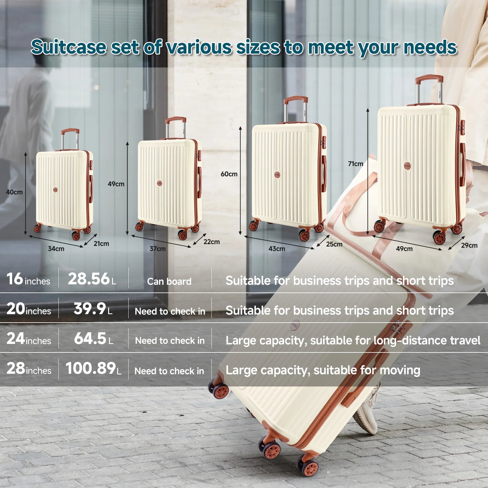 6 Piece Luggage Set With Spinner Wheels Carry On Suitcase Set Duffel&Toiletry Bag With TSA Lock ABS+PC For Business Travel