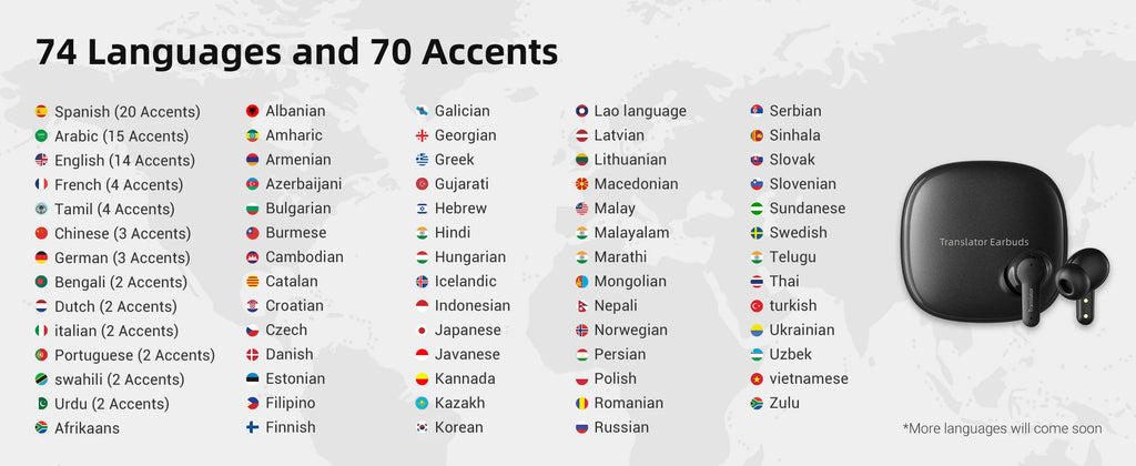 Wooask [M3] Translator Earbuds, Two-Way Offline Language Translator Device, 98% Accuracy ,NO WiFi Need,for Travel Business