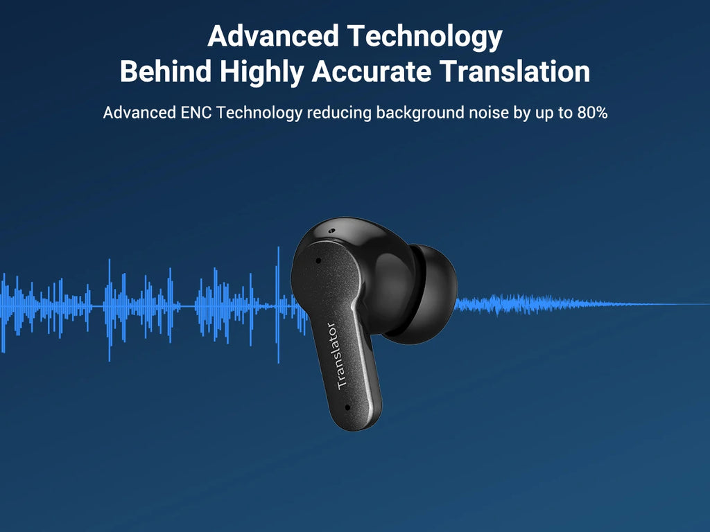 Wooask [M3] Translator Earbuds, Two-Way Offline Language Translator Device, 98% Accuracy ,NO WiFi Need,for Travel Business