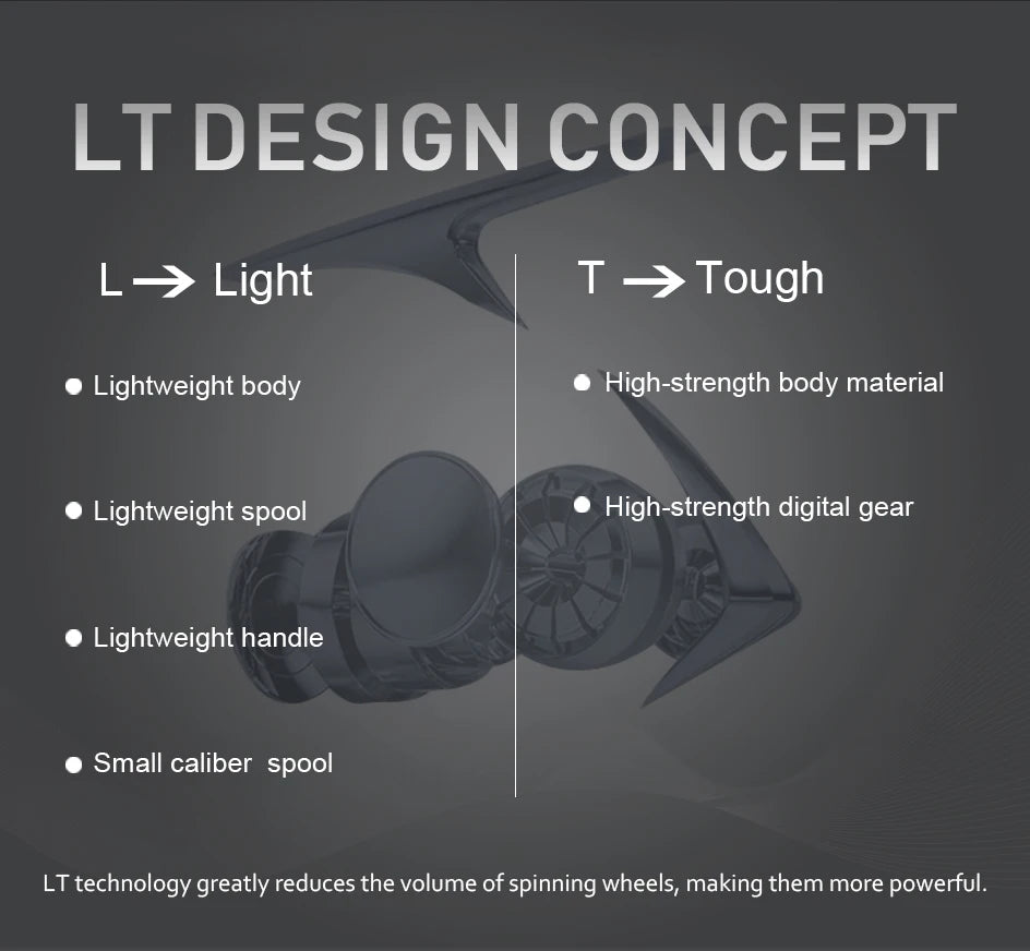 Original 2021 DAIWA Fishing Spinning Reel FUEGO CS LT 1000-6000 Fishing Reels  5.3:1/6.2:1 MAGSEALED Air Rotor Saltwater Reels