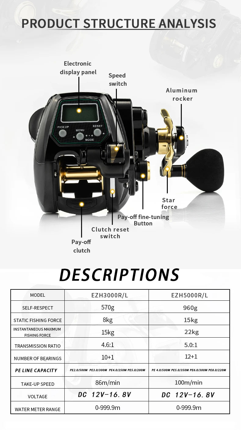 ECOODA-EZH 3000 Electric Fishing Reel, Offshore Boat Jigging Reel, 15kg Drag Power, Saltwater
