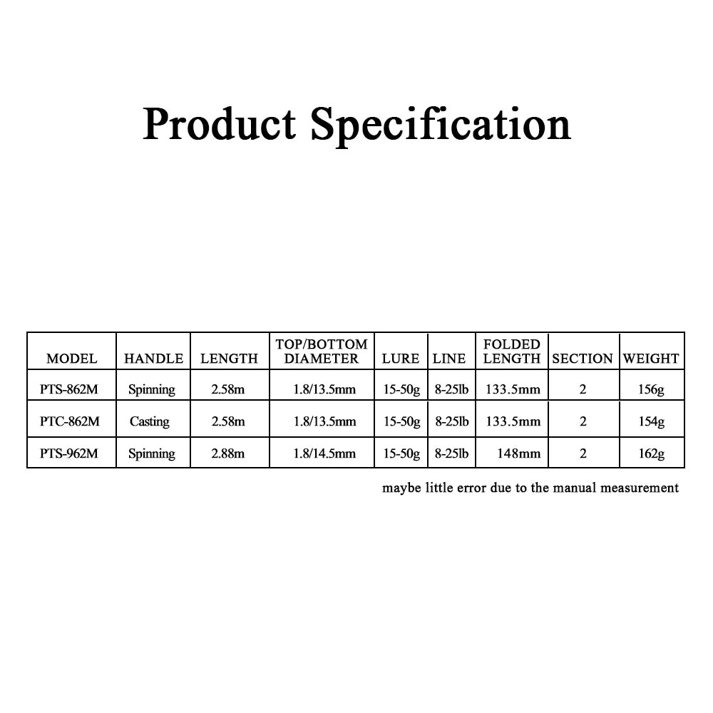 KUYING Pirate 2.58m 8'6" Carbon Casting Spinning M Medium Lure Fishing Rod Fish Cane Pole FUJI Medium-Fast Action Far Casting