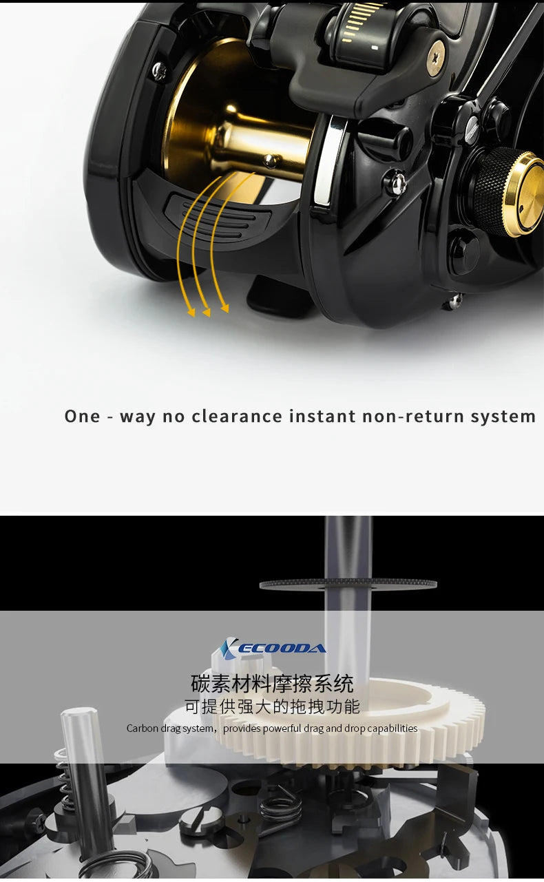 ECOODA-EZH 3000 Electric Fishing Reel, Offshore Boat Jigging Reel, 15kg Drag Power, Saltwater