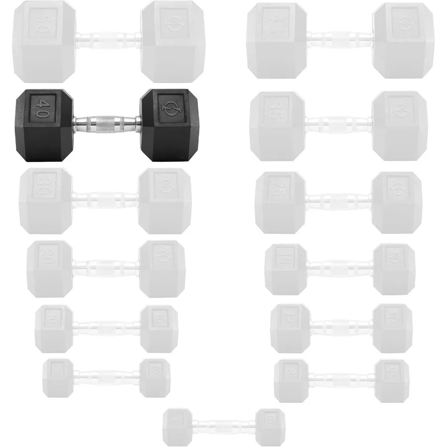 Rubber Coated Hex Dumbbell Hand Weights Pairs for Home Gym Fitness Training NonSlip Grip and DropResistant Design Ideal for Str