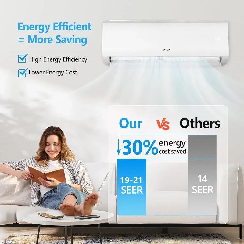 9000 BTU Mini Split AC/Heating System with Inverter, 19 SEER2 Energy Saving 115V Ductless Split-System Air Conditioner