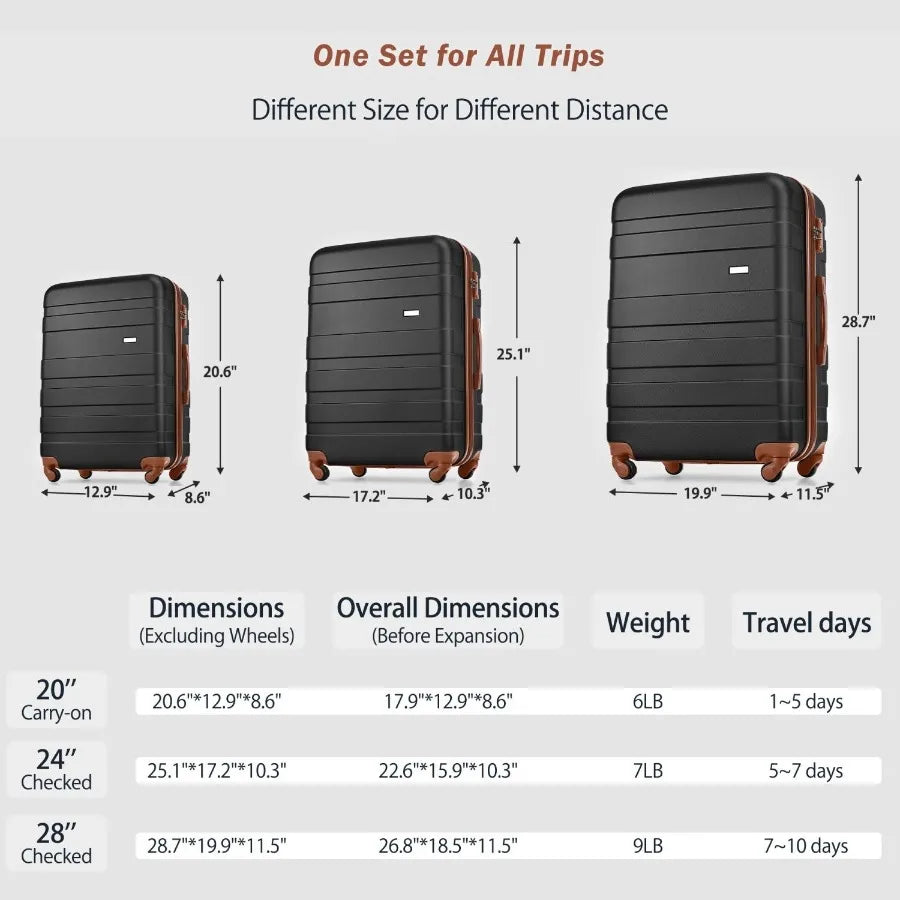 Luggage Sets New Model ABS Hardshell 3pcs Clearance Luggage Hardside Lightweight Durable Suitcase sets Spinner Wheels Suitcase