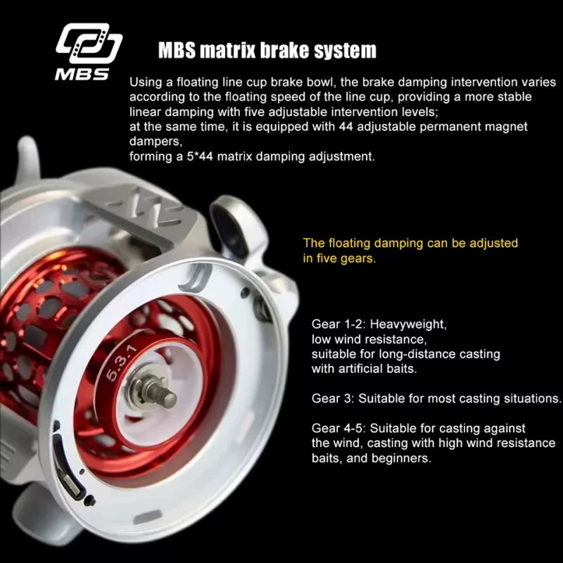 LOONGZE Airlite B100 B101 HG DBC-II Baitcasting Reel BFS Bait Finesse All Metal Magnetic Brake Casting Reel for Bass Trout