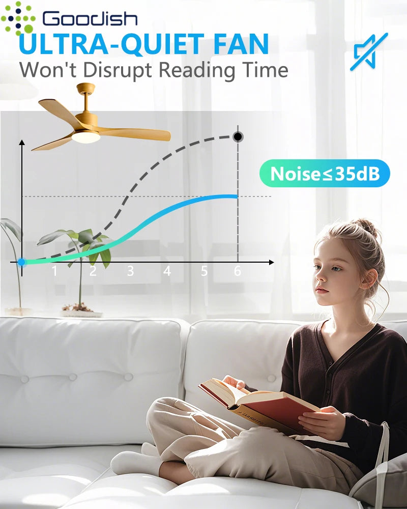Modern Nordic Led Ceiling Fans with Lights Home Decoration Strong Wind with Focus Lamps for Kitchen Living Dining Room With Fan