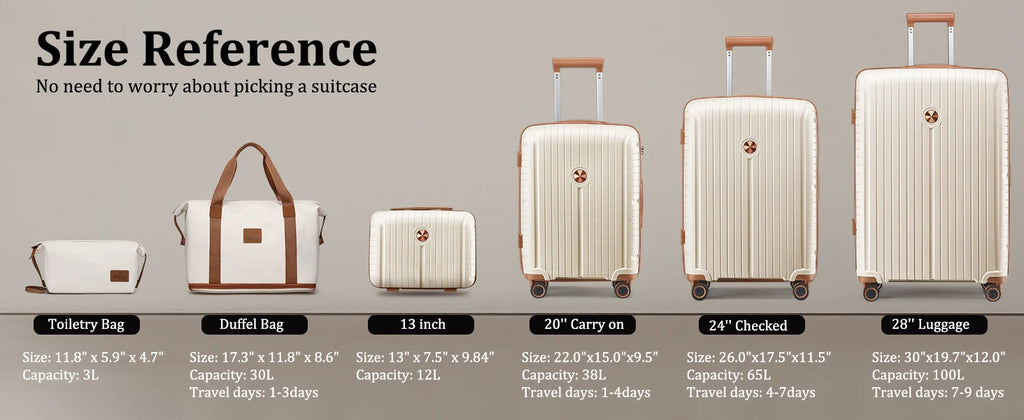 PP Hard Shell Lightweight Durable Luggage Sets, Travel Suitcase with Duffel Bag and Toiletry Bag, TSA Lock, Spinner Wheels