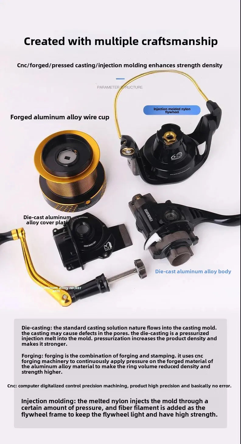 Ultralight Gear Reels Accessories Equipment Reel Spinning Carp Fishing Lures Sea Ice Tools Baitcasting Goods Spools Jigging