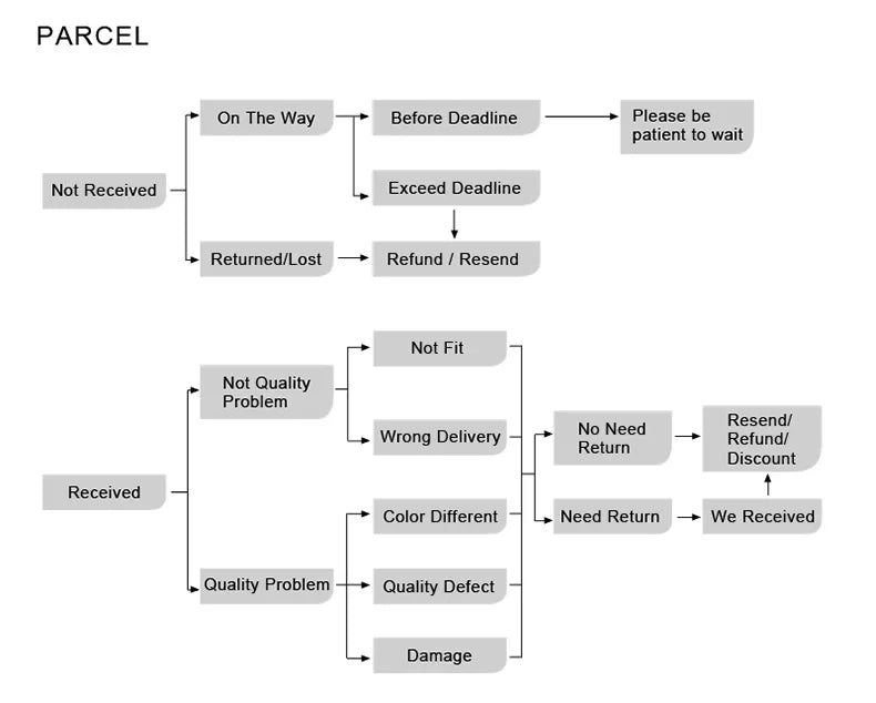 Nordic Art Floor Lamp Room Decoration Light Living Room Bedroom Marble Standing Lamp Restaurant Dimmable Mood Light Led Lighting