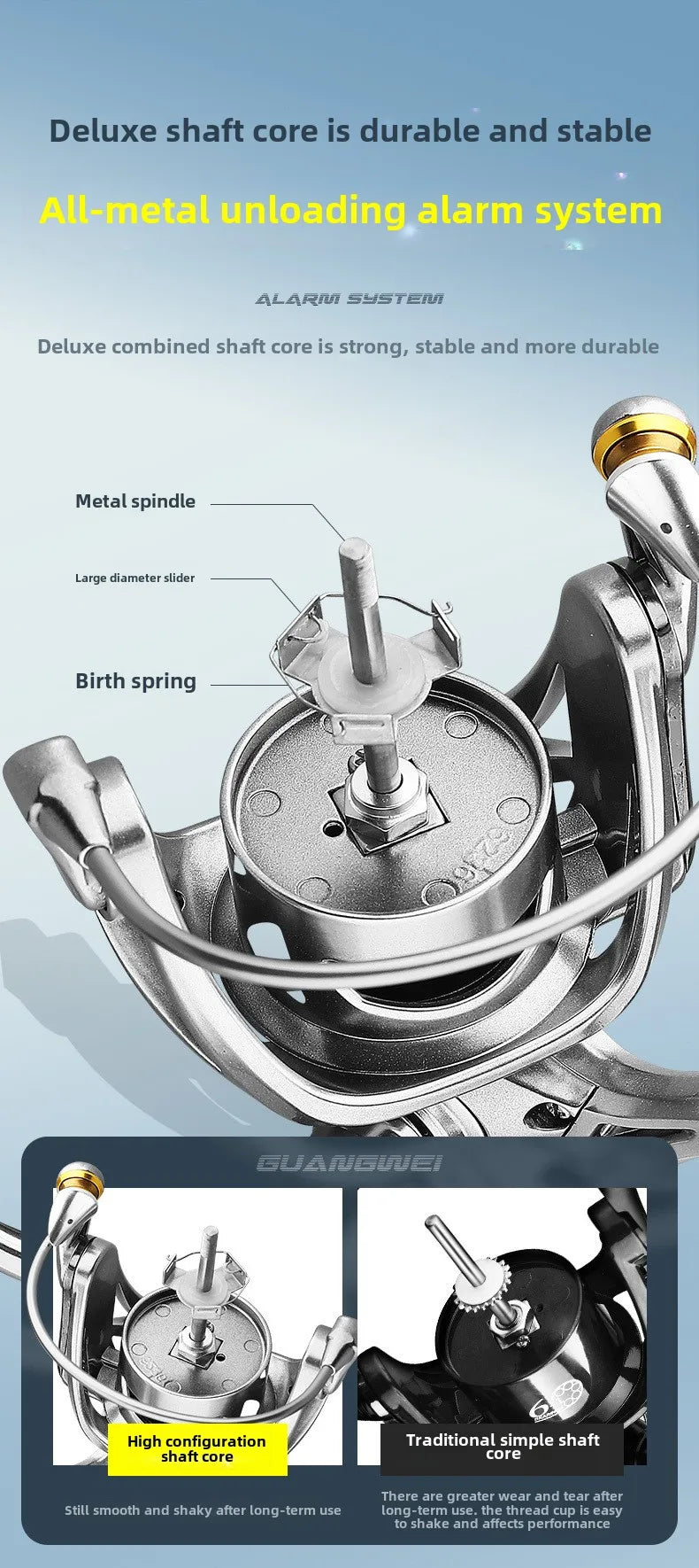 Reels spinning Ultralight lures sea equipment fishing goods spools accessories Gear jigging ice tools reel carp baitcasting