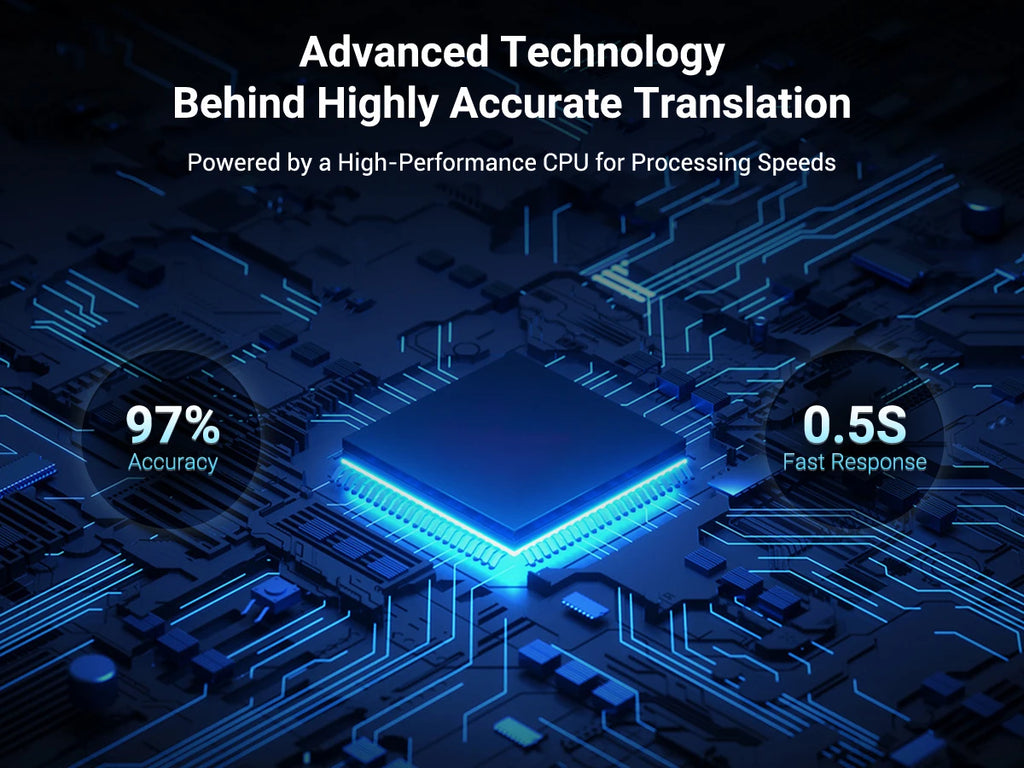 Wooask [M3] Translator Earbuds, Two-Way Offline Language Translator Device, 98% Accuracy ,NO WiFi Need,for Travel Business