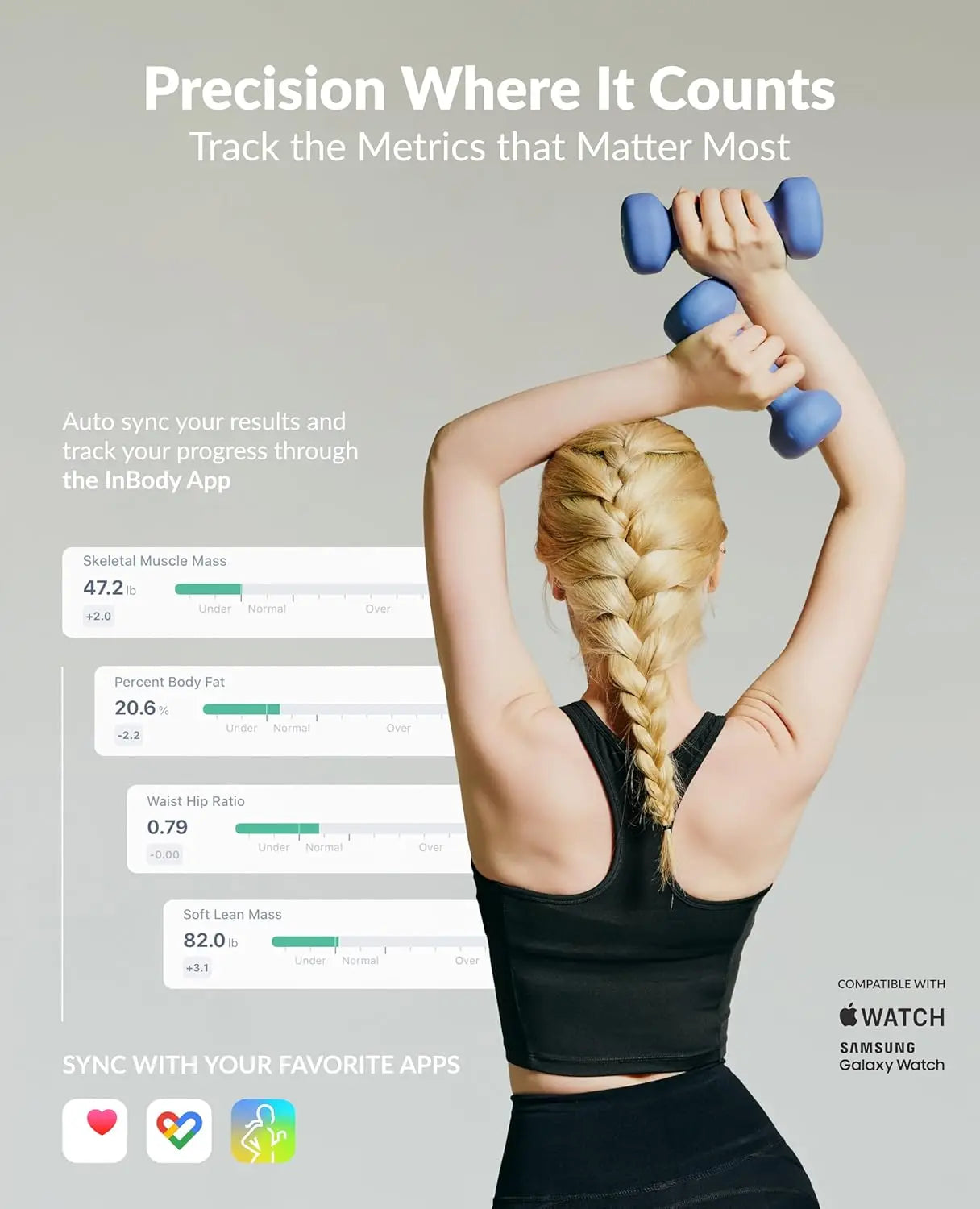 Dial H30 Body Composition Scale | Smart Scale with BMI, Body Fat, Muscle Mass | Scale with App | Body Fat Measurement Device·New