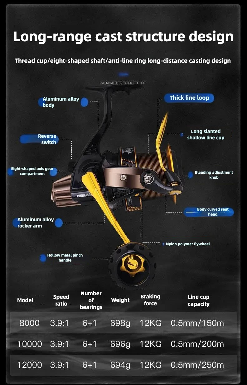 Ultralight Gear Reels Accessories Equipment Reel Spinning Carp Fishing Lures Sea Ice Tools Baitcasting Goods Spools Jigging