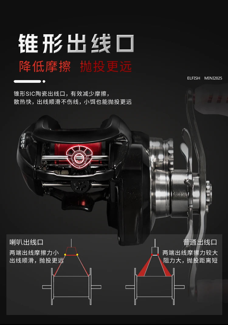 Valley Mini 2025 Baitcasting Reel with Magnetic Brake and 9+1 Bearings for River Fishing
