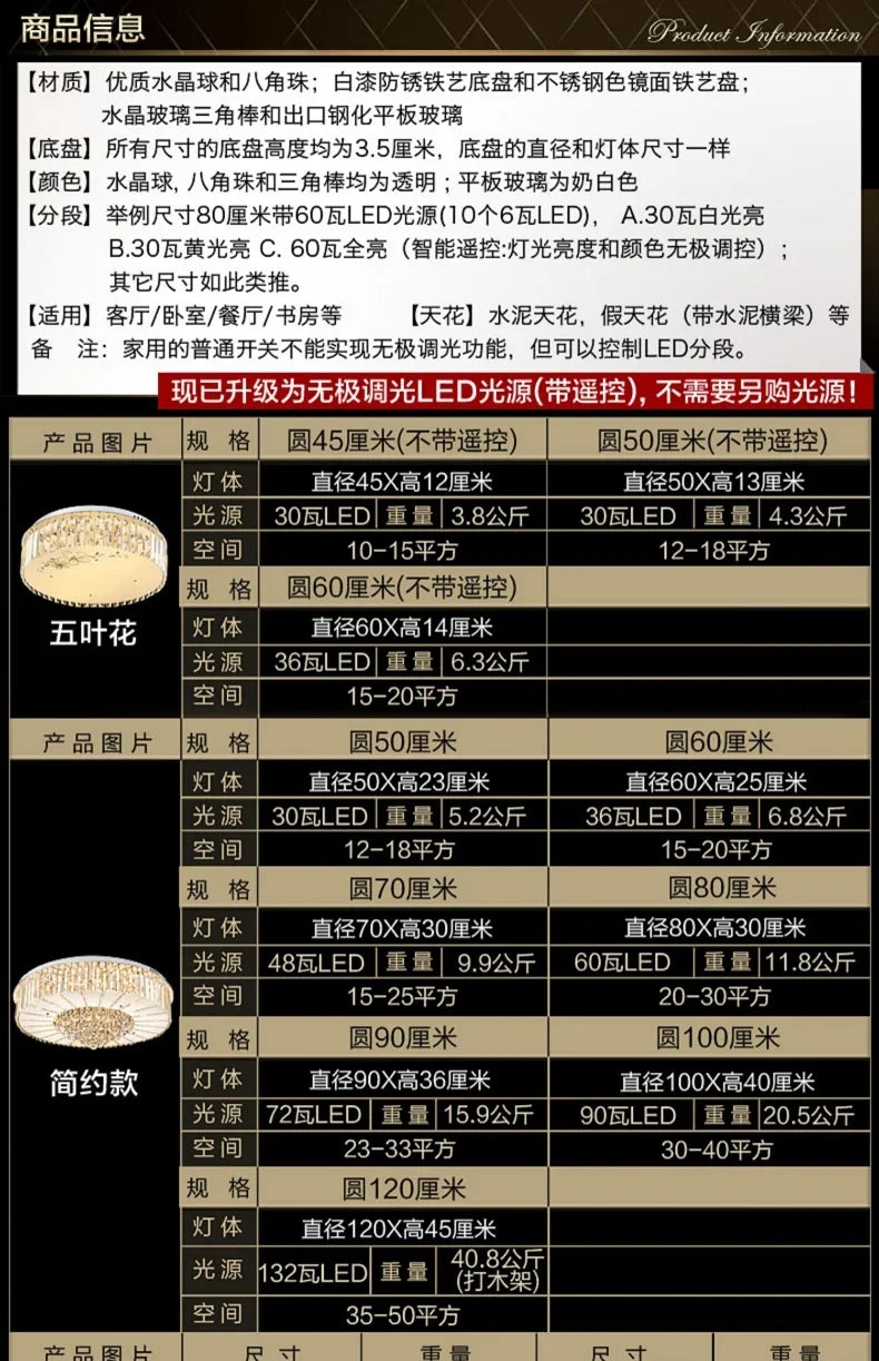 2025Crystal LED Ceiling Chandelier Living Room Decor Gold Lustre Luxury Lighting Dining Bedroom Island Light Indoor Ceiling Lamp