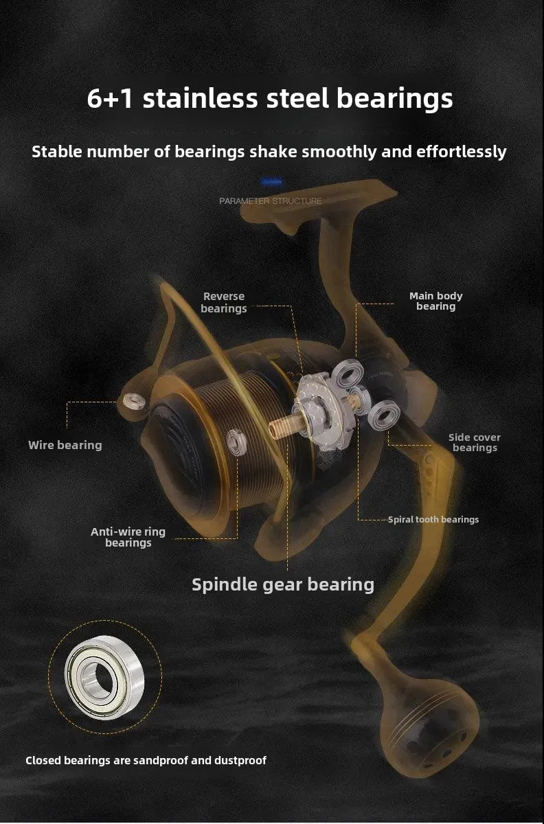 Ultralight Gear Reels Accessories Equipment Reel Spinning Carp Fishing Lures Sea Ice Tools Baitcasting Goods Spools Jigging