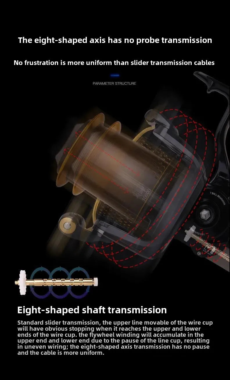 Ultralight Gear Reels Accessories Equipment Reel Spinning Carp Fishing Lures Sea Ice Tools Baitcasting Goods Spools Jigging