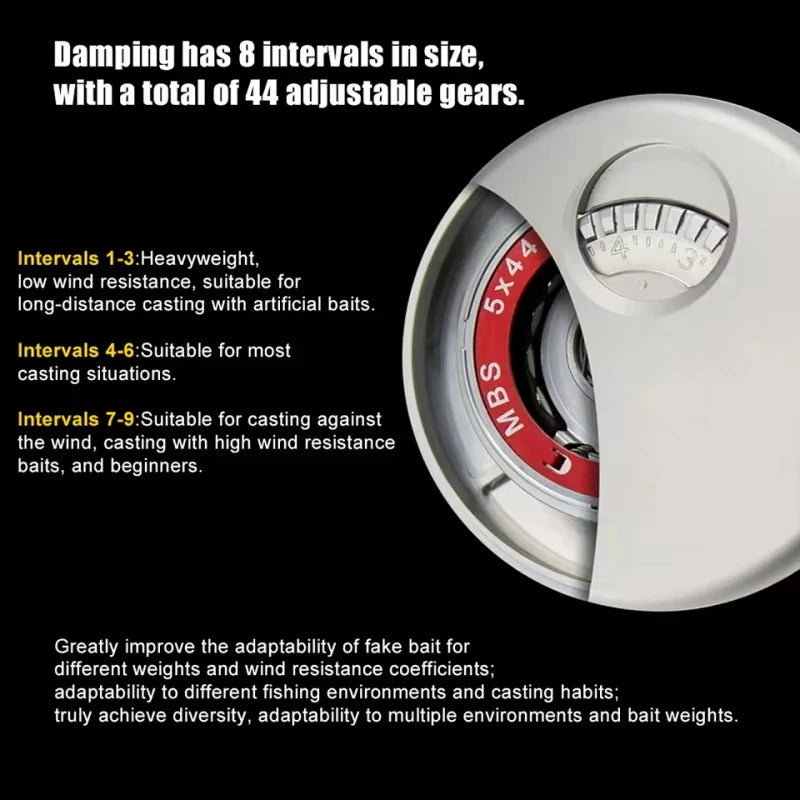 LOONGZE Airlite B100 B101 HG DBC-II Baitcasting Reel BFS Bait Finesse All Metal Magnetic Brake Casting Reel for Bass Trout