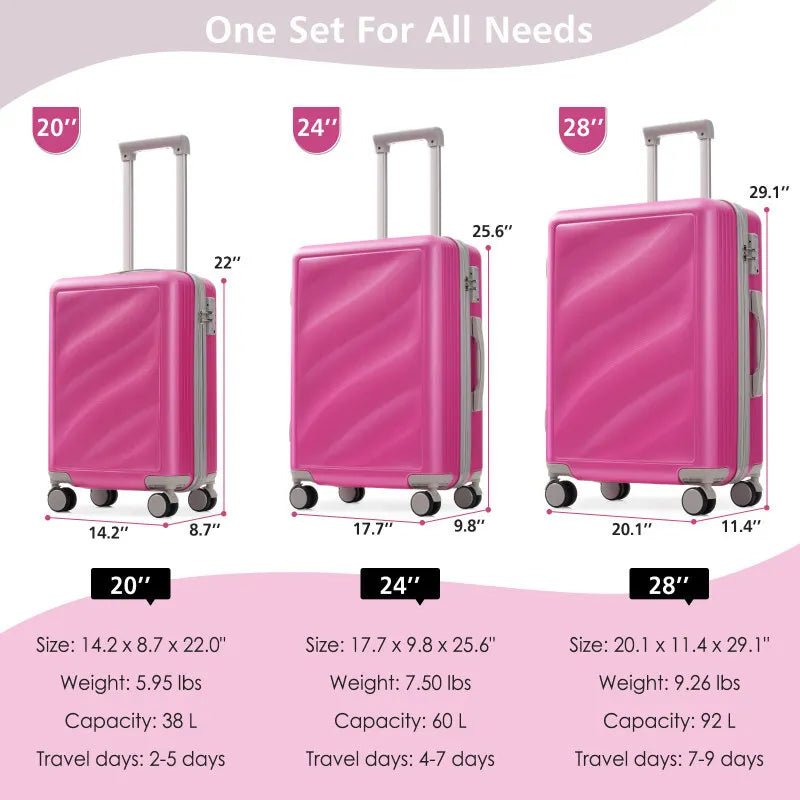 Set 3 Piece Lightweight Durable ABS Suitcases With Spinner Wheels And TSA Lock Carry On Checked Travel Lage Ergonomic Design
