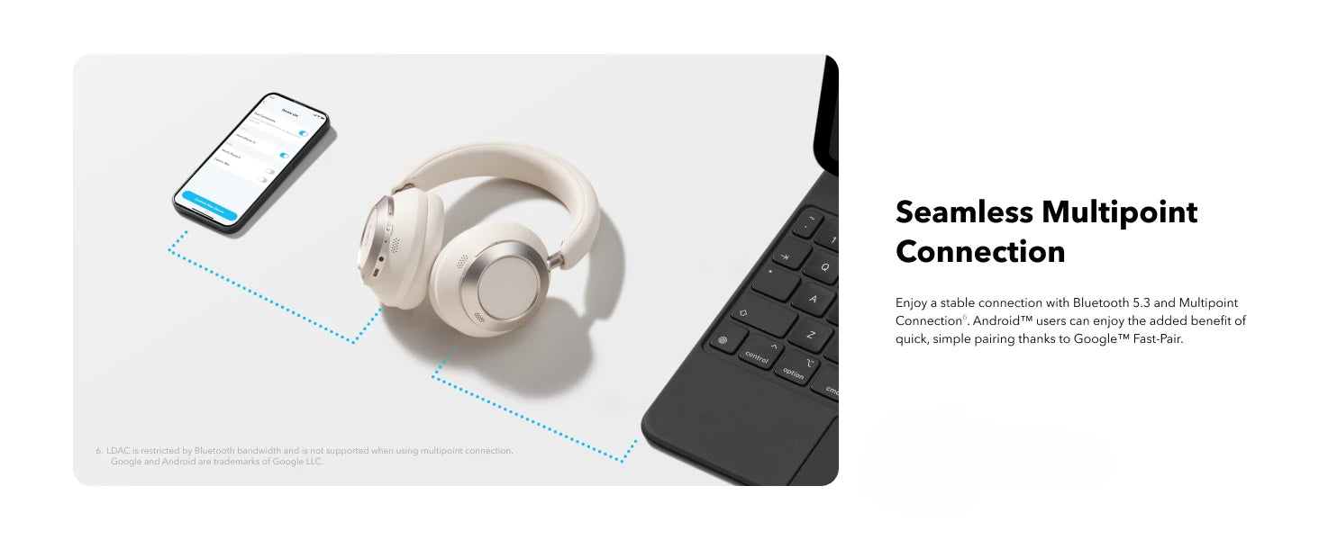 Adaptive Active Noise Cancelling Headphones Driven by 6 Mics, Super Foldable Design, 60H Lossless Audio, Ultra-Fast Charging