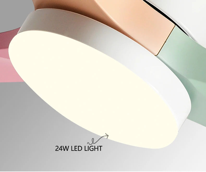 38/56Inch Low Floor Ceiling Fan Light Modern Black ABS Blade DC Remote Control Led Fan Lights Restaurant The bedroom 110V 220V