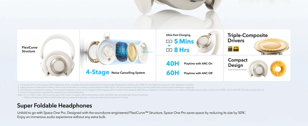 Adaptive Active Noise Cancelling Headphones Driven by 6 Mics, Super Foldable Design, 60H Lossless Audio, Ultra-Fast Charging
