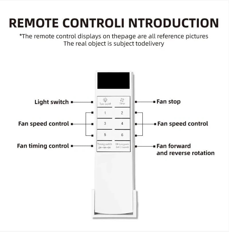 38/56Inch Low Floor Ceiling Fan Light Modern Black ABS Blade DC Remote Control Led Fan Lights Restaurant The bedroom 110V 220V