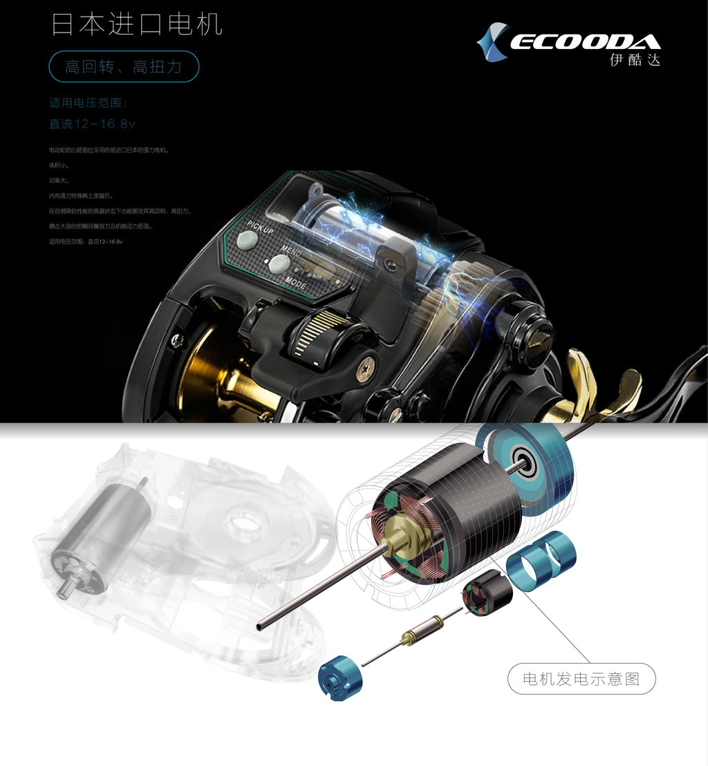 ECOODA-EZH 3000 Electric Fishing Reel, Offshore Boat Jigging Reel, 15kg Drag Power, Saltwater