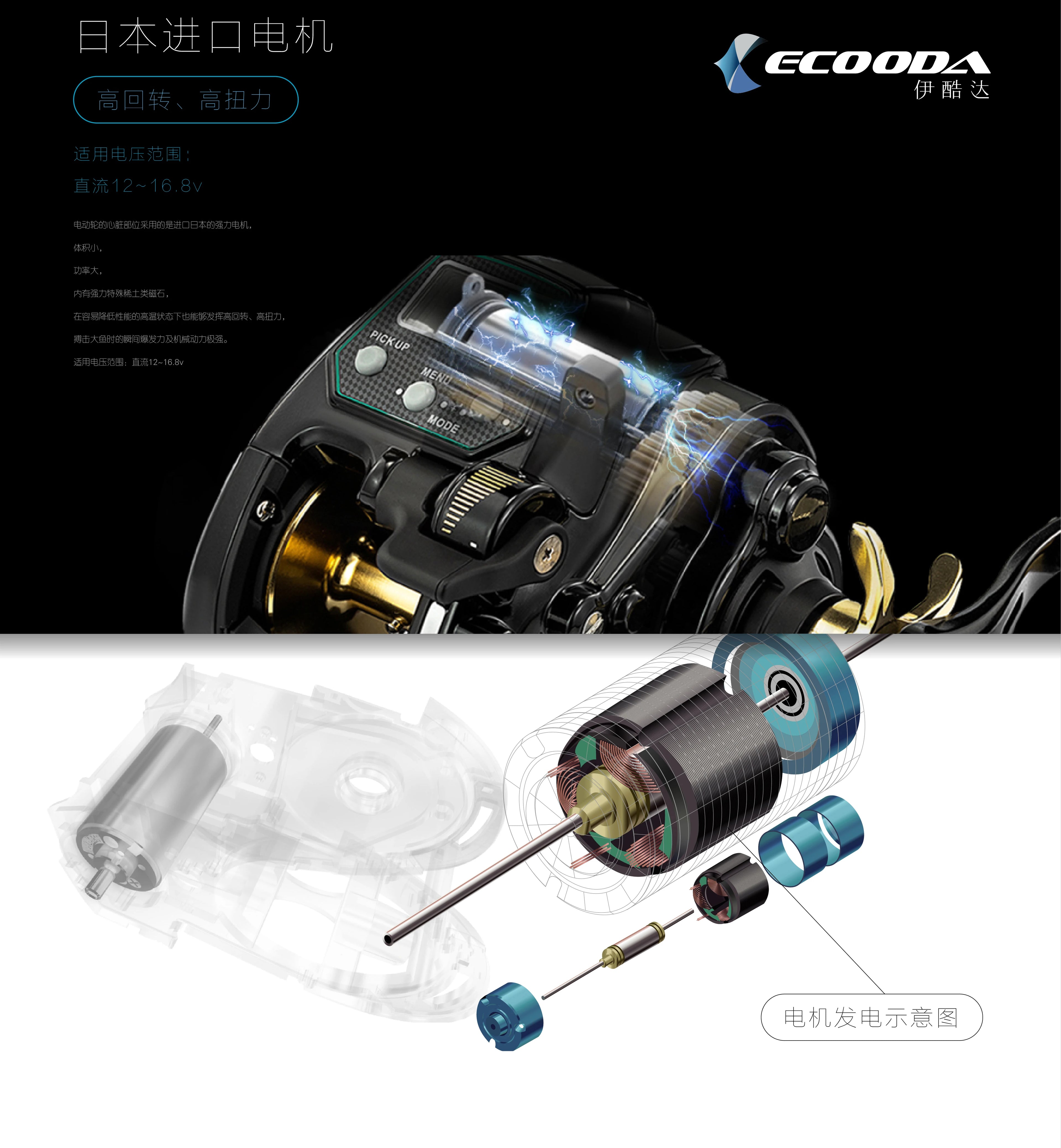 ECOODA-EZH 3000 Electric Fishing Reel, Offshore Boat Jigging Reel, 15kg Drag Power, Saltwater