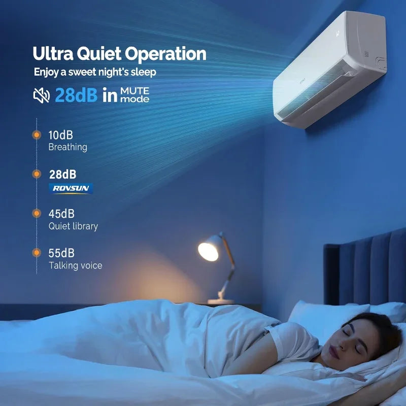 9000 BTU Mini Split AC/Heating System with Inverter, 19 SEER2 Energy Saving 115V Ductless Split-System Air Conditioner