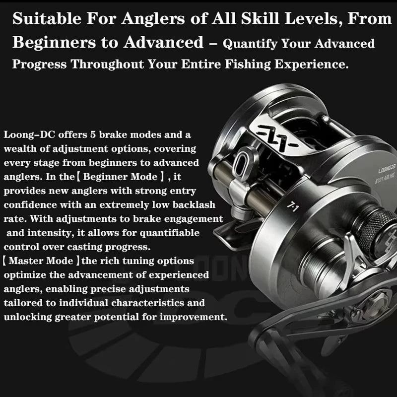LOONGZE Airlite B100 B101 HG DBC-II Baitcasting Reel BFS Bait Finesse All Metal Magnetic Brake Casting Reel for Bass Trout