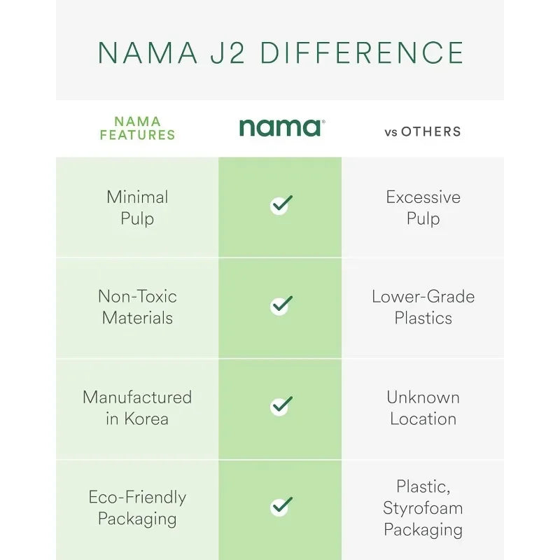 Authenticity guarantee.J2 Cold Press Juicer – Self Feeding for Hands-Free Operation with Wide Mouth Hopper for Whole Recipe Load