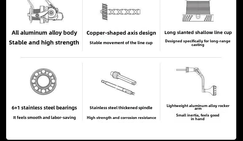 Ultralight Gear Reels Accessories Equipment Reel Spinning Carp Fishing Lures Sea Ice Tools Baitcasting Goods Spools Jigging