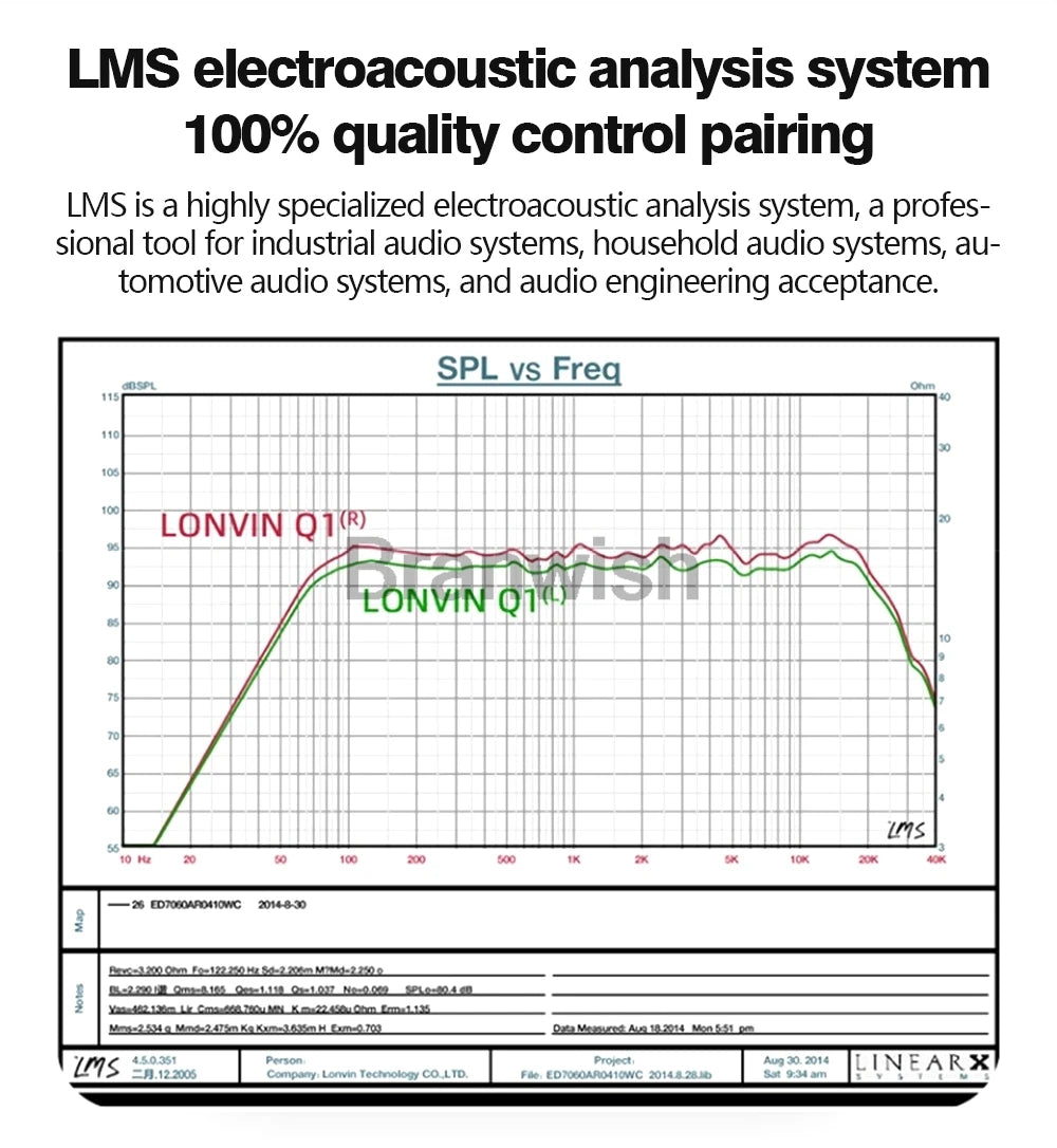 4Inch Passive Sound Box 60W RMS Bookshelf Speaker 2-Way HiFi Audio 89dB Loudspeakers 6Ohm Monitor Speaker For Home Theater DJ