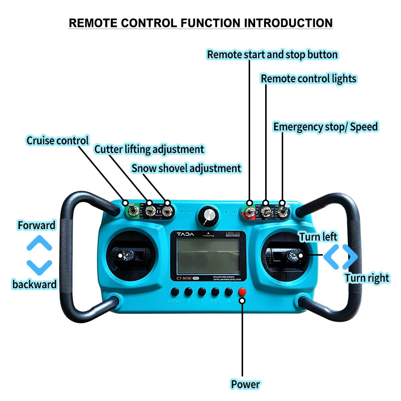 Customized CE/EPA  Self Propelled Lawn Mower Automatic Zero Turn Remote Control Robot Garden Grass Lawn Mower