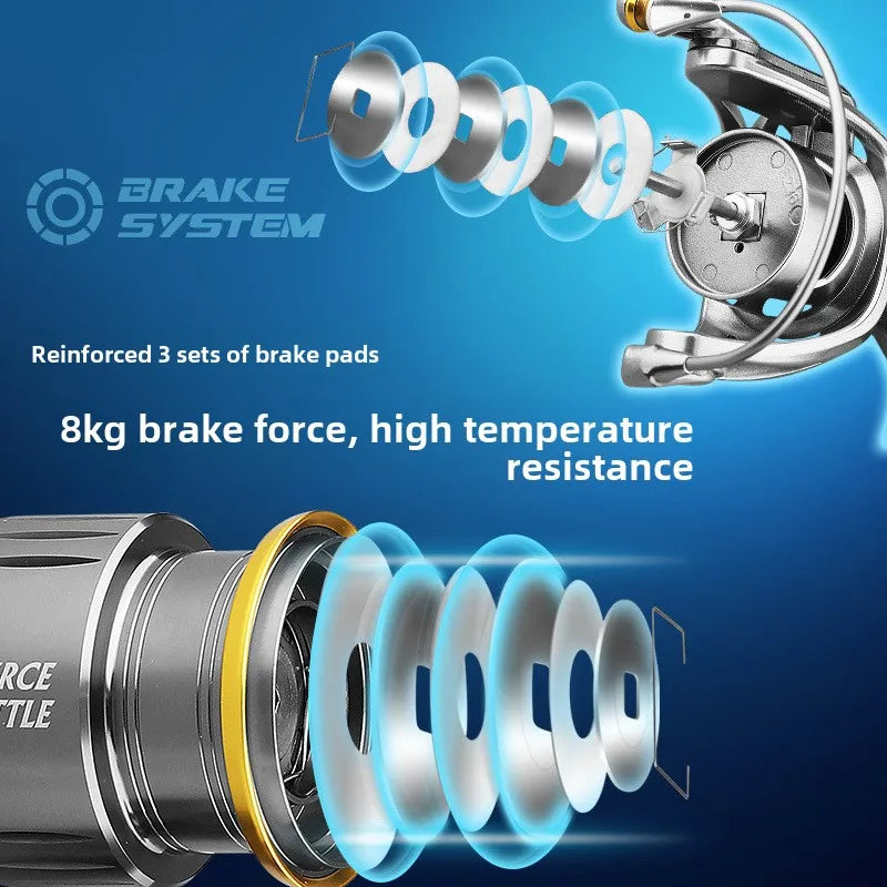 Reels spinning Ultralight lures sea equipment fishing goods spools accessories Gear jigging ice tools reel carp baitcasting