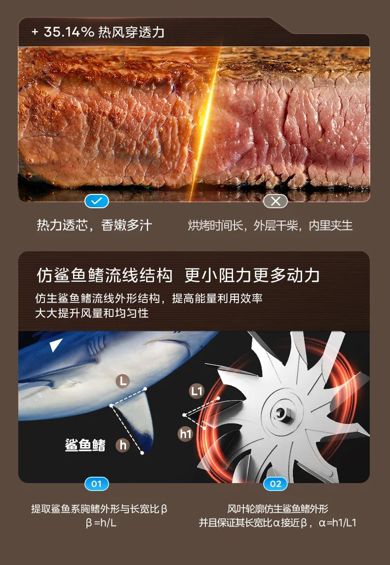 Large Capacity Air Fryer for Household Use Modern Kitchen Appliance Electric Cooking Machine with No Flip Visual Feature