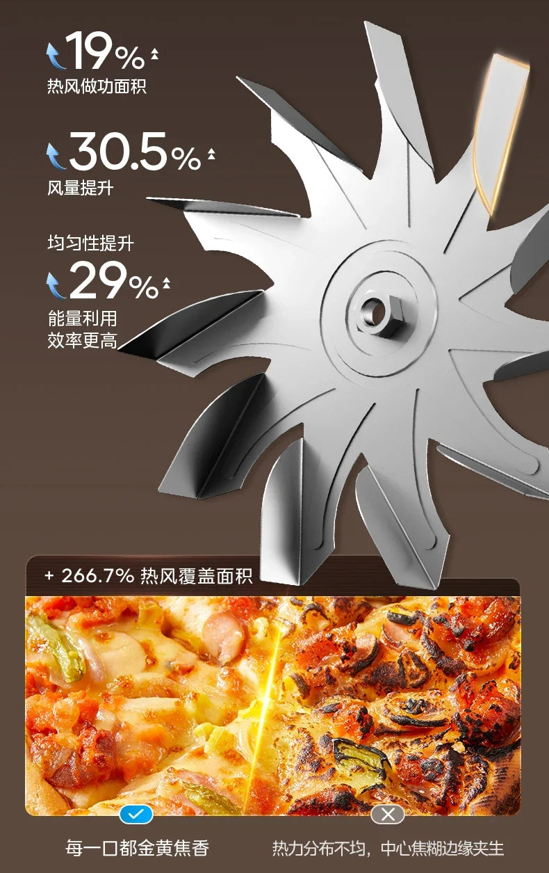 Large Capacity Air Fryer for Household Use Modern Kitchen Appliance Electric Cooking Machine with No Flip Visual Feature