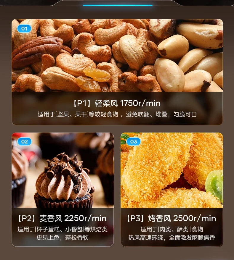 Large Capacity Air Fryer for Household Use Modern Kitchen Appliance Electric Cooking Machine with No Flip Visual Feature