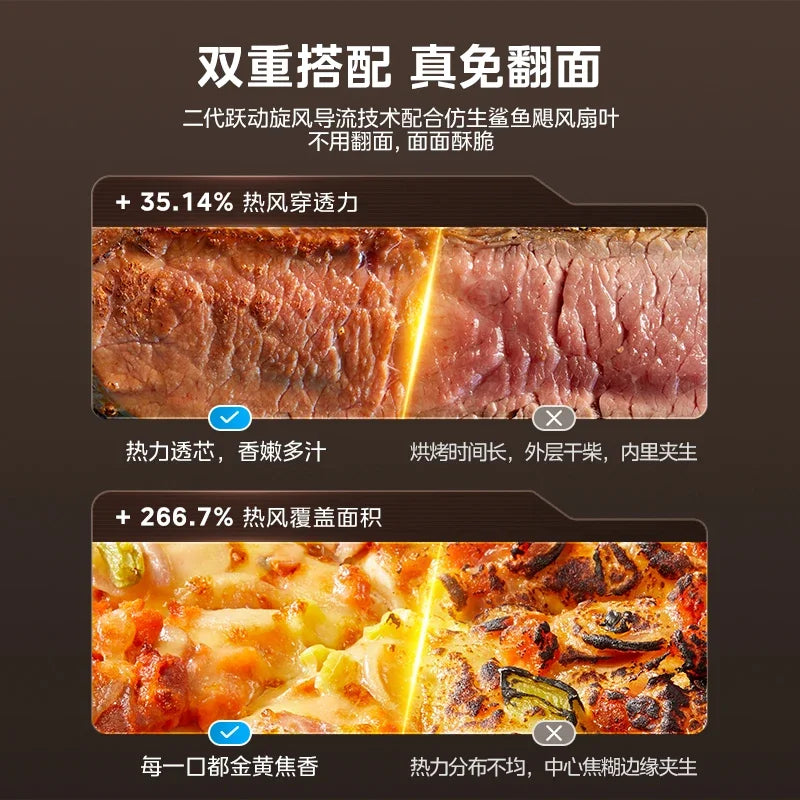 Large Capacity Air Fryer for Household Use Modern Kitchen Appliance Electric Cooking Machine with No Flip Visual Feature