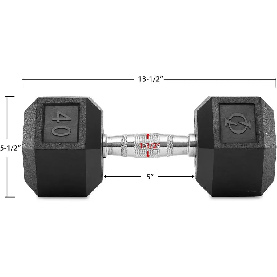 Rubber Coated Hex Dumbbell Hand Weights Pairs for Home Gym Fitness Training NonSlip Grip and DropResistant Design Ideal for Str