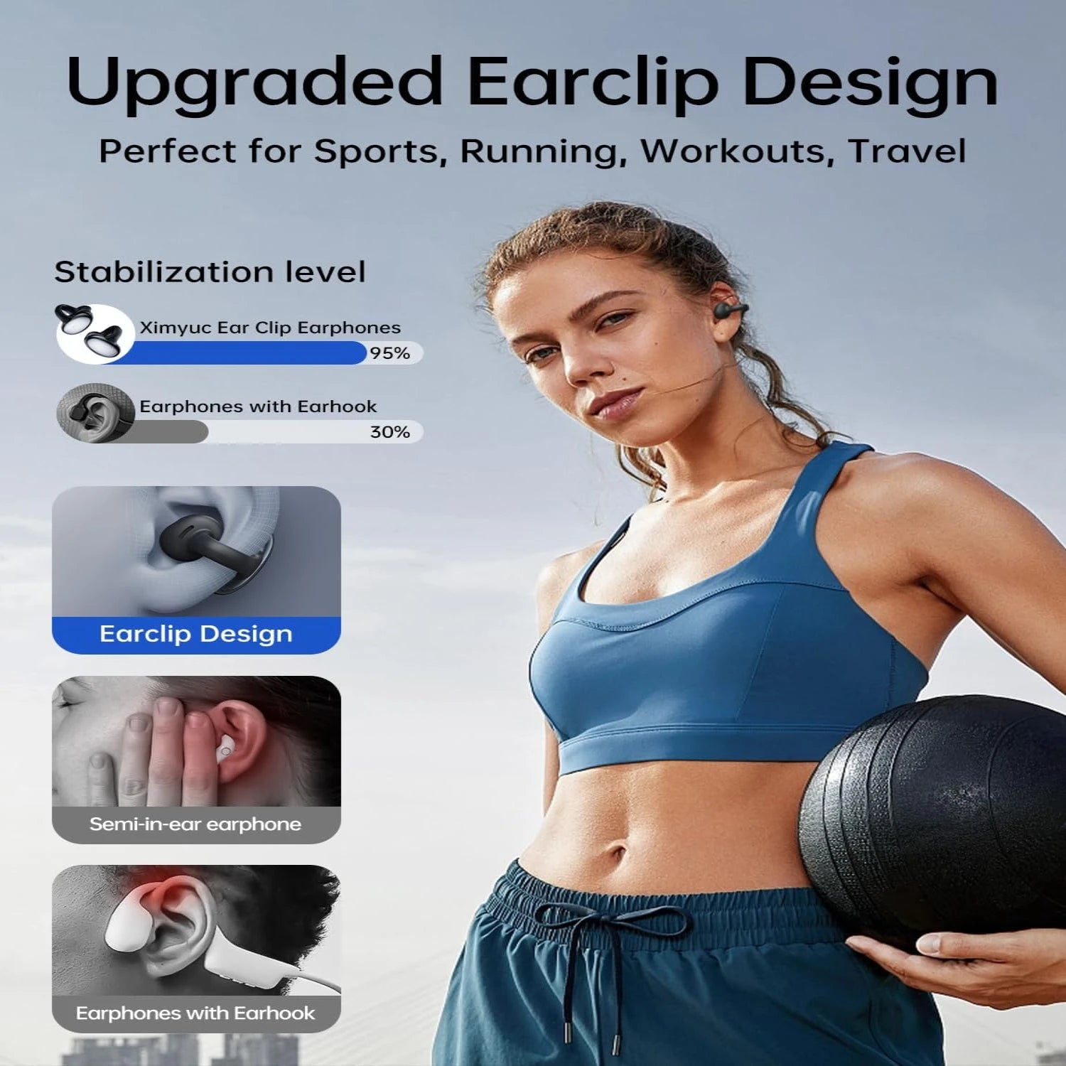 Clip-On Earbuds Open Ear Headphones Wireless Bluetooth Ear Buds -in Microphone, Lightweight Comfort, Stable Fit Earphones for Ru