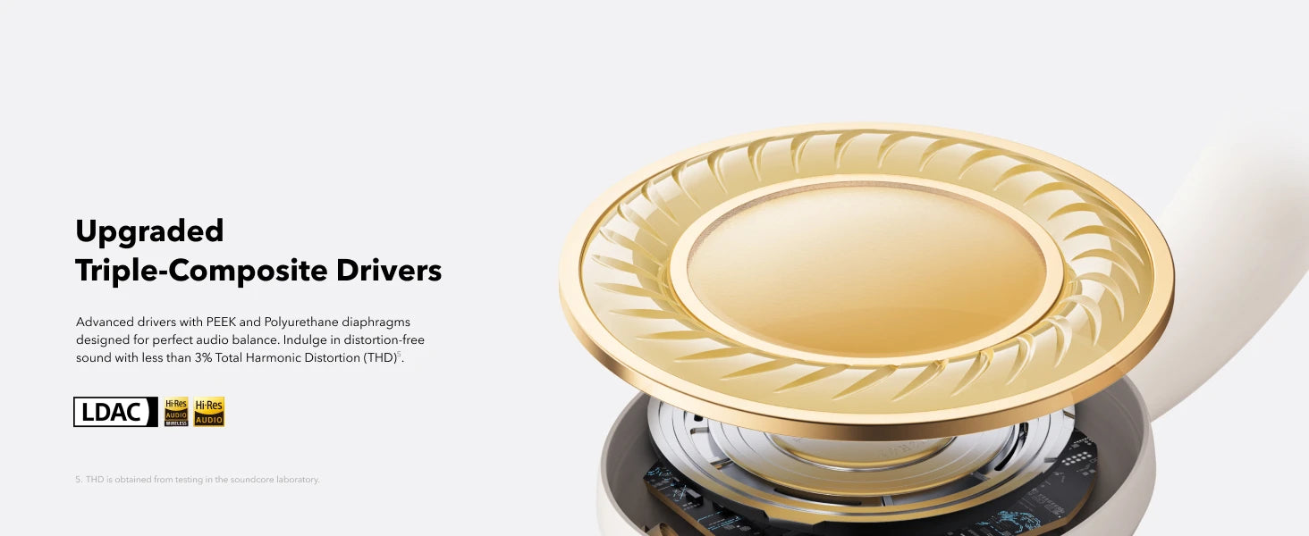 Adaptive Active Noise Cancelling Headphones Driven by 6 Mics, Super Foldable Design, 60H Lossless Audio, Ultra-Fast Charging