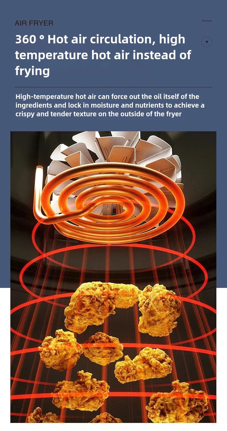 5L Electric Deep Fryer with LCD Display Smart Automatic Glass Oven Air Fryer for Household Food Processing And Baking