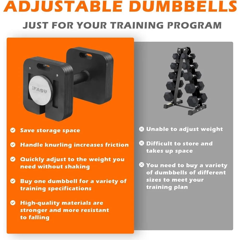 Adjustable Dumbbells Set - IFAST Square Dumbbell 9-in-1, Free Weights with 50 LB, 80 LB Options, 2x50 LB, 2x80 LB